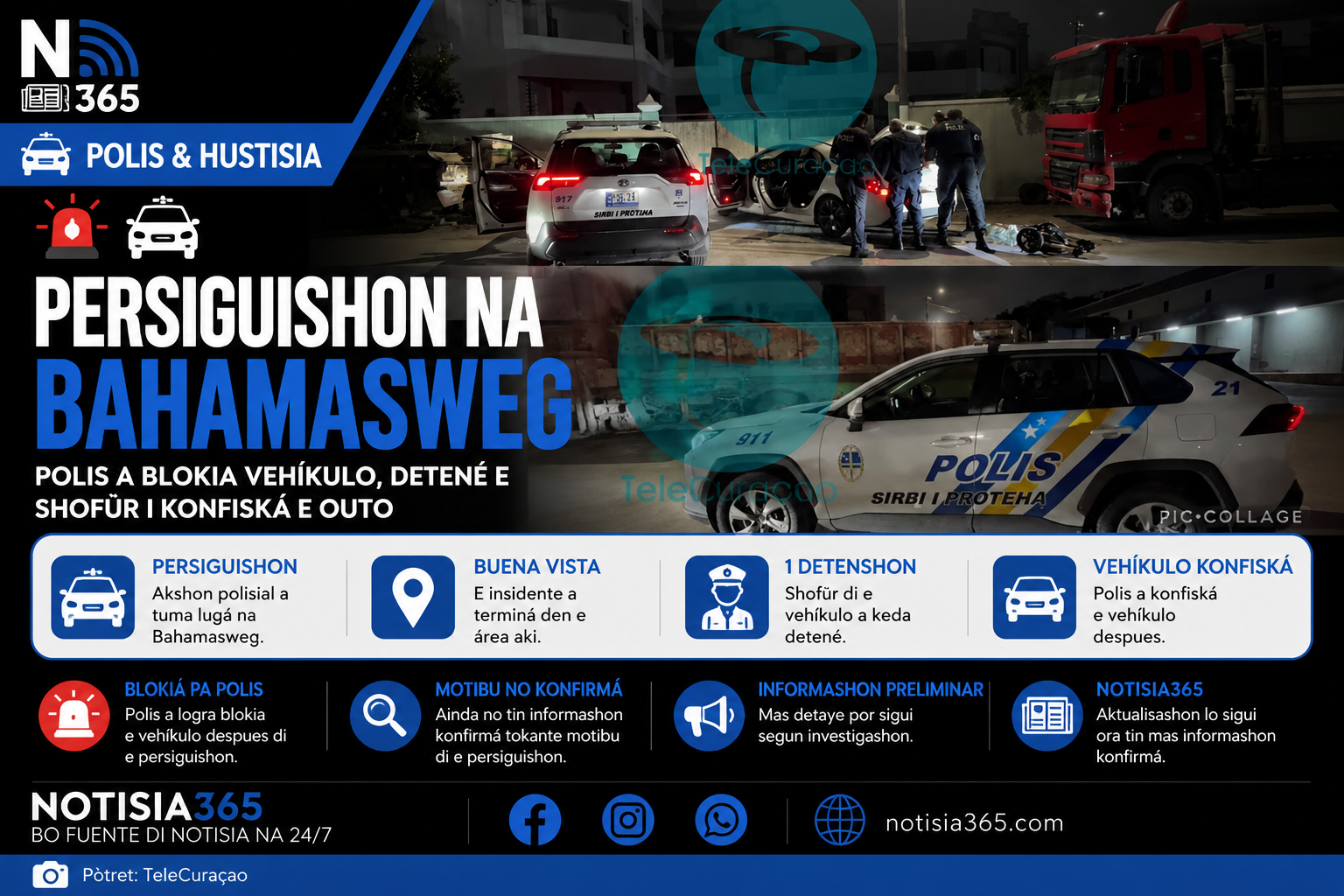 🚨🚔 PERSIGUISHON POLISIAL NA BAHAMASWEG TA TERMINÁ KU DETENSHON